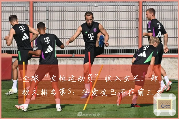 全球“女性运动员”收入女王：郑钦文排名第5，谷爱凌已不在前三名内